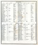 Adams County Patrons Directory 010, Adams County 1872
